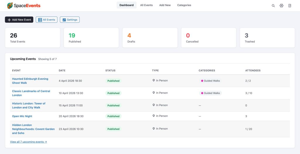 SpaceEvents Dashboard Overview